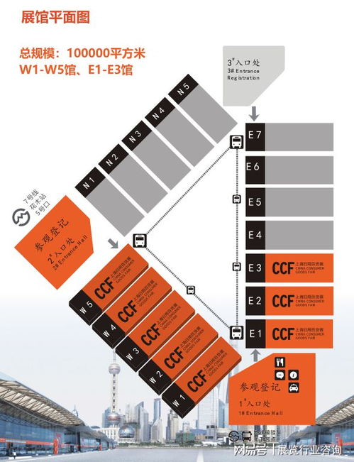 聚焦创新，共绘零售新蓝图——探寻2022上海日用百货展的机遇与风向